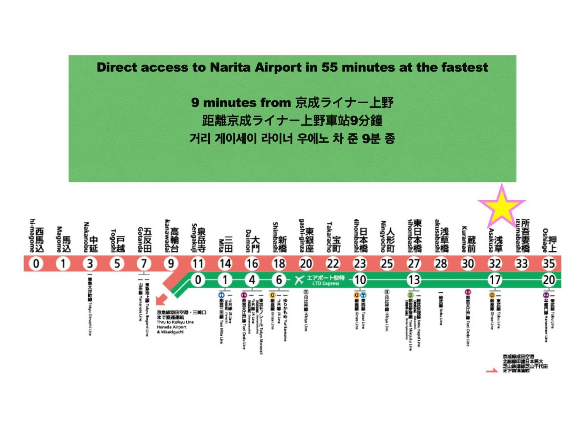 アパート Skyterrace Asakusa Downtown *