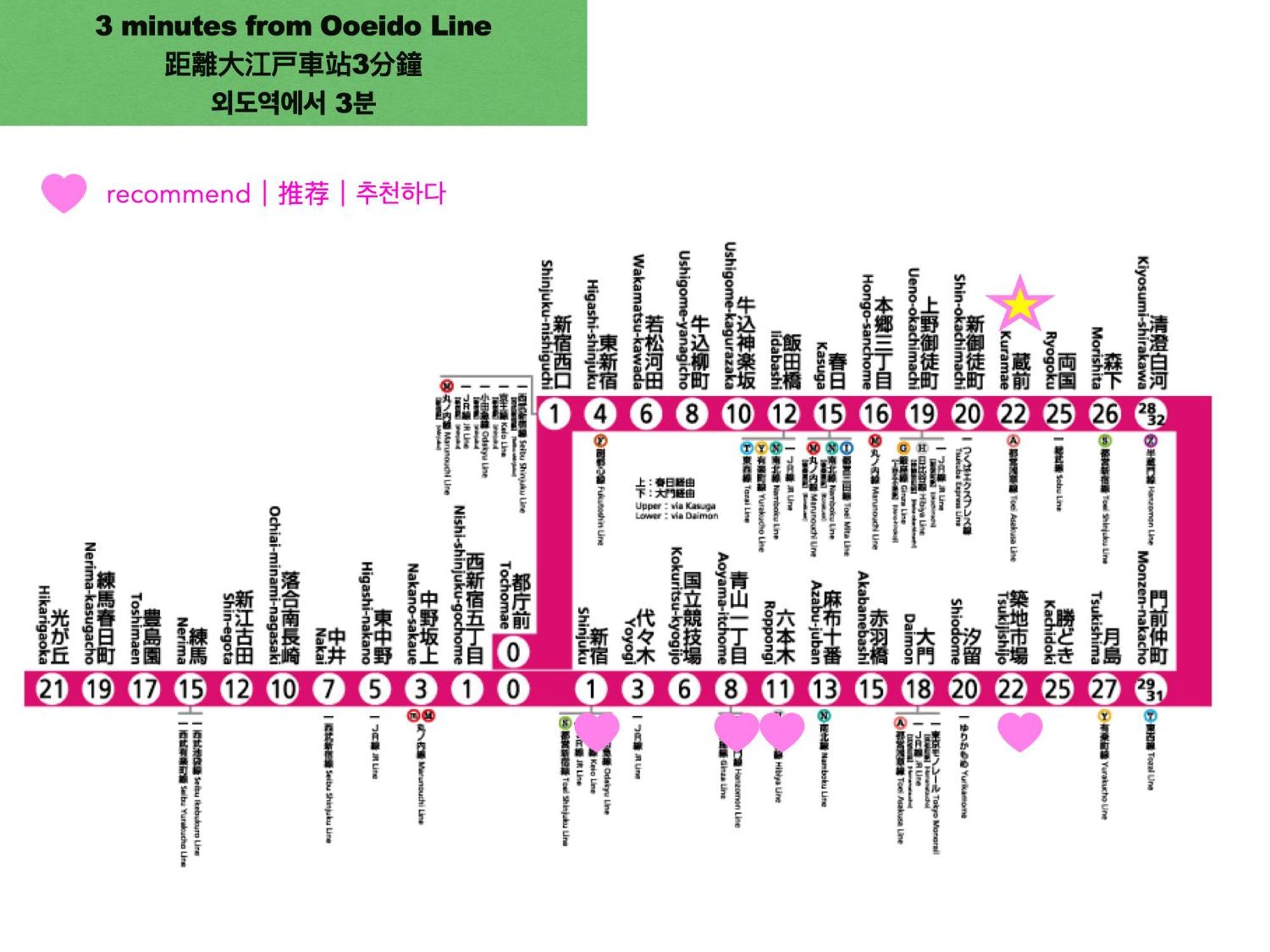 Skyterrace Asakusa Downtown 公寓